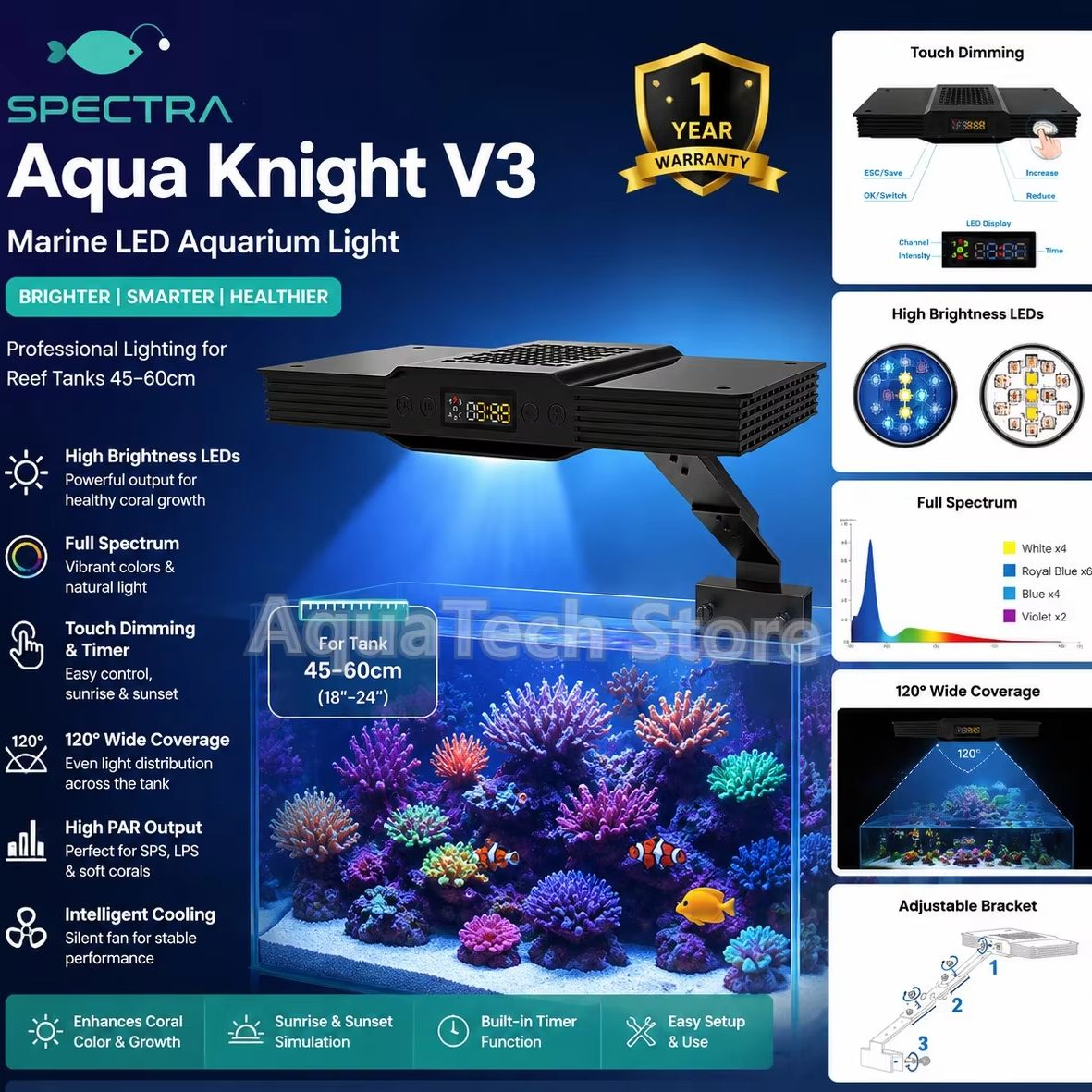 Marine Aquarium Led Lights - Spectra Aqua Knight V3 75 Вт