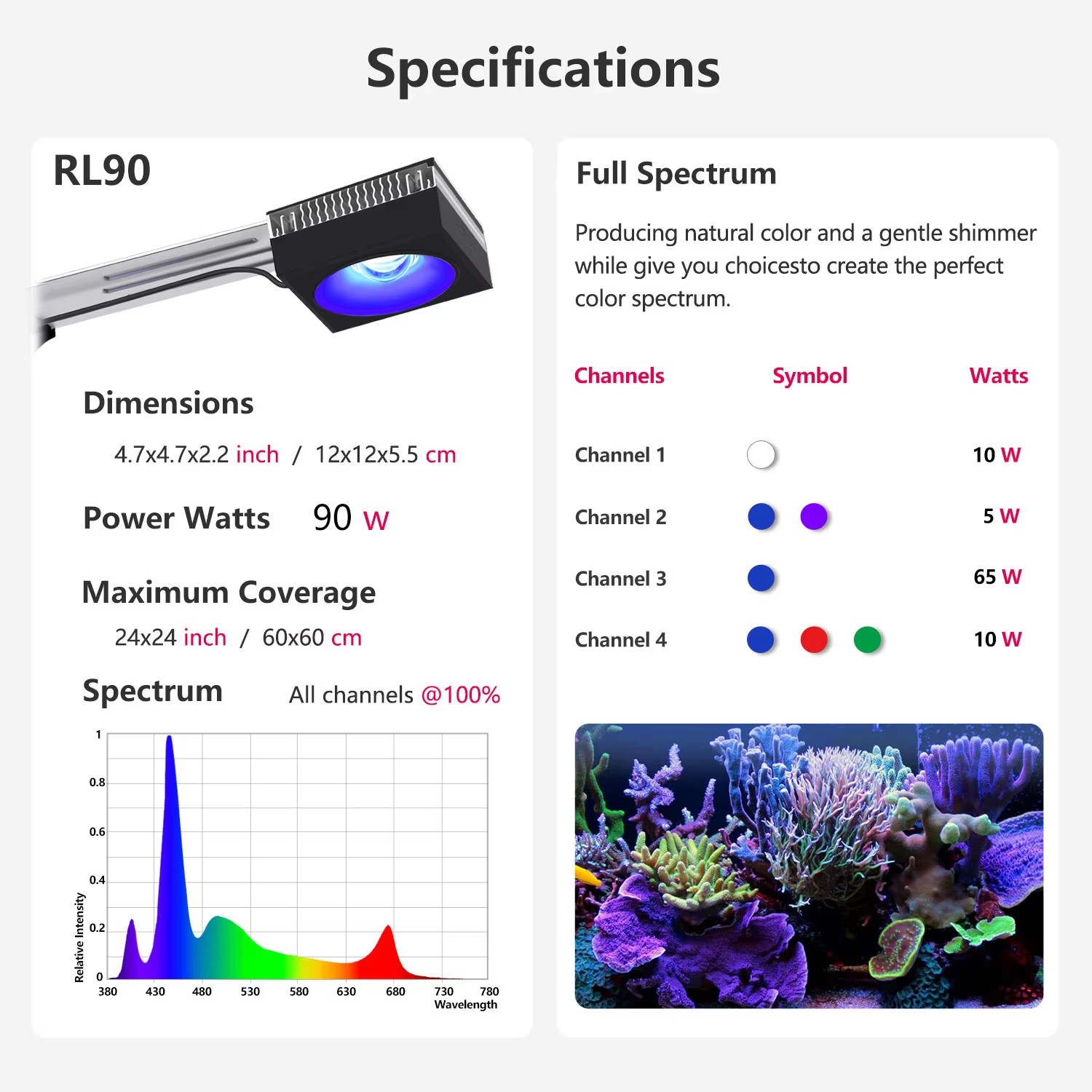 Светильник для аквариума PopBl – обзор и цена Marine Aquarium Led Lights