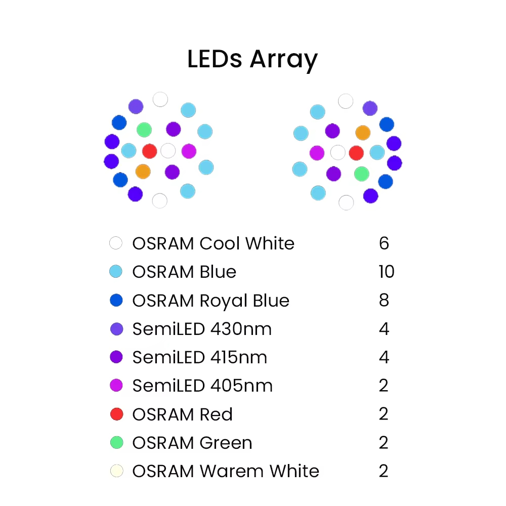 K7 140 Вт полный спектр Wi-Fi  – обзор и цена Marine Aquarium Led Lights