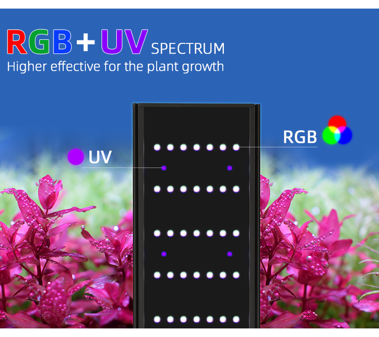 WEEK AQUA L Series APP Control – обзор и цена Aquarium Marine Lights