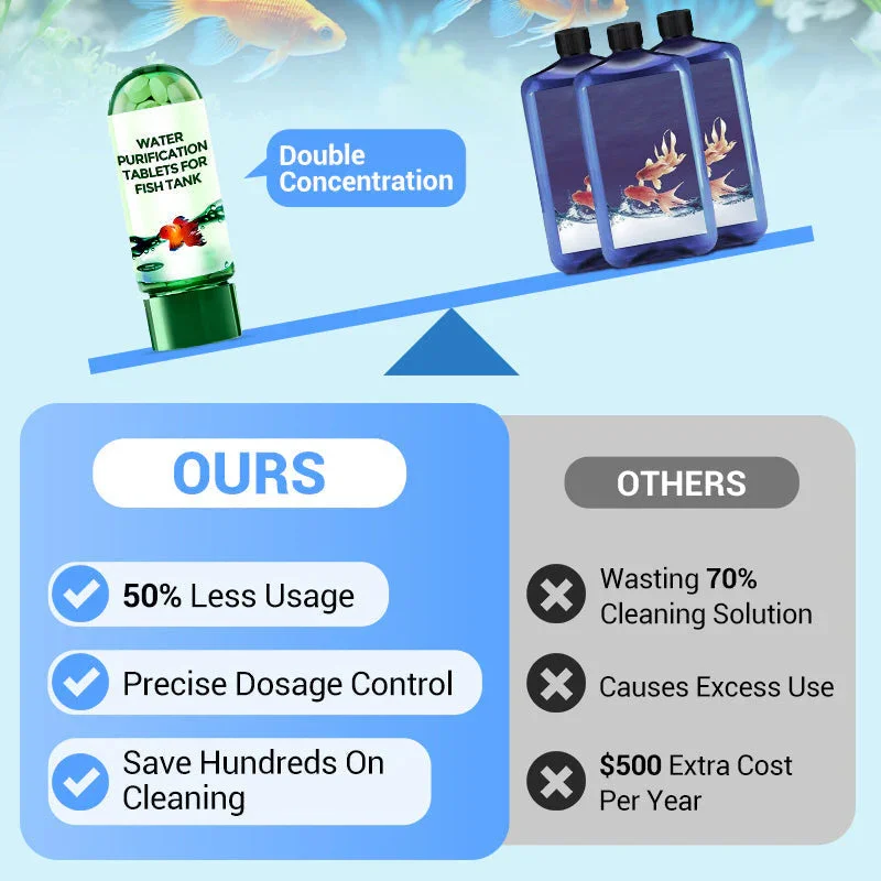 Экологичные таблетки для очист – обзор и цена Marine Aquarium Bacteria