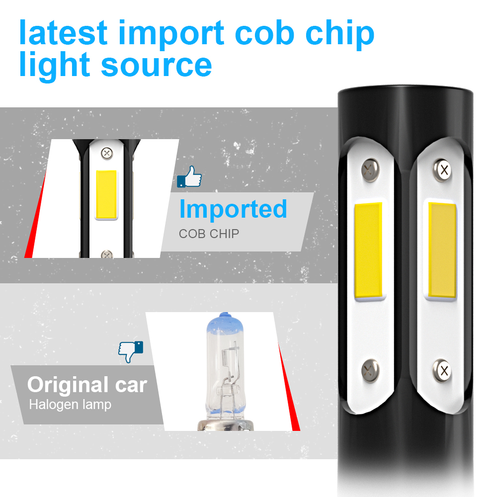 2 шт. Новые 4-сторонние 9005/H – обзор и цена Actinic Blue Led